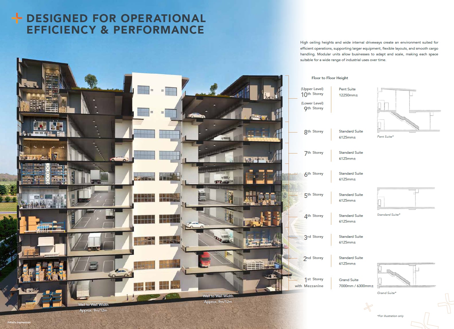 Site plan, tap to enlarge